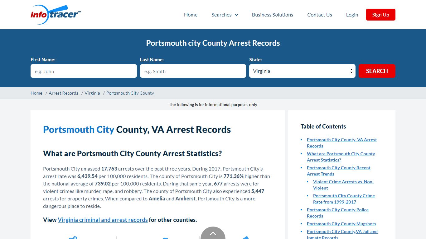 Portsmouth City, VA Arrests, Mugshots & Jail Records - InfoTracer